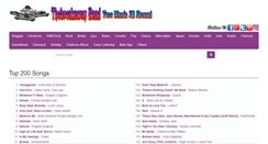Desktop Screenshot of musicandthemirror.com